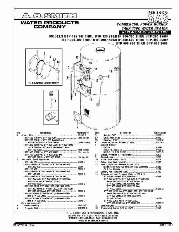 A O  Smith Water Heater BTP-125-140-page_pdf
